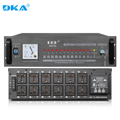 CG-712